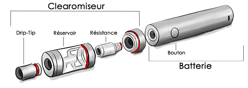 cigarette electronique détails batterie clearomiseur