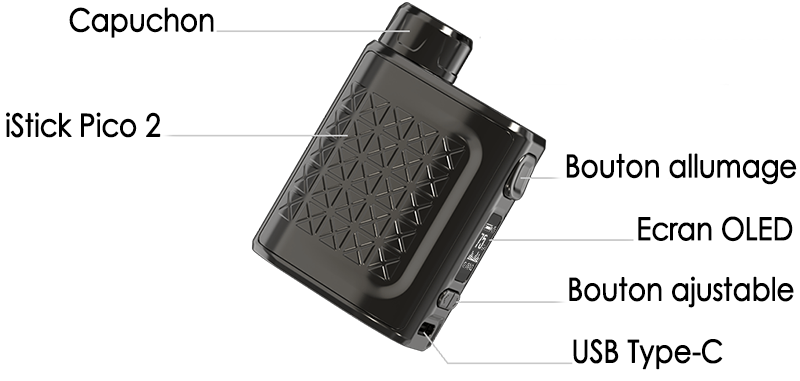 bandeau caractéristiques eleaf istick pico 2