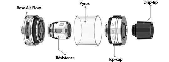 Clearomiseur NRG PE Démonté