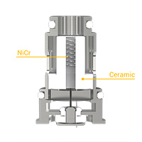 résistance GT-C 1.4ohms